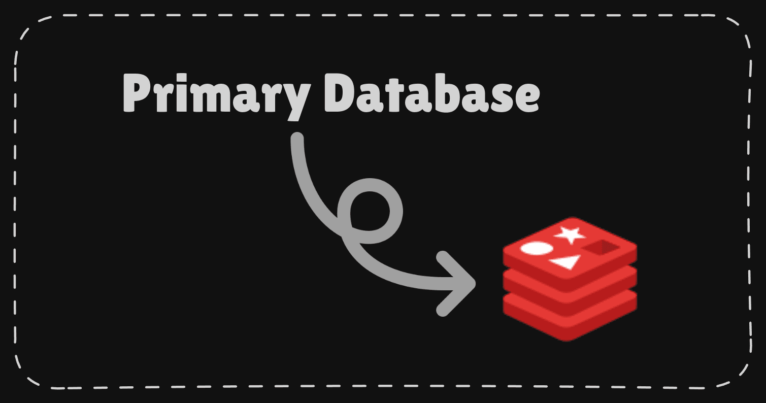 Using Redis as a primary database